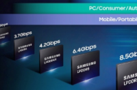 三星推出业界最快的8.5GbpsLPDDR5XDRAM