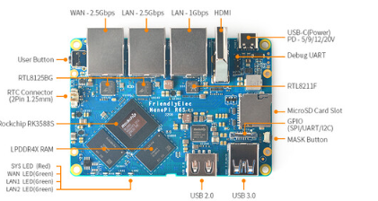 FriendlyELEC推出了基于瑞芯微RK3588SSoC的新型单板计算机NanoPiR6S