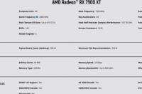 AMDRadeonRX7900XT倒数第二款RDNA3显卡亮相售价899美元
