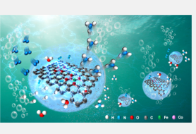 原子分散的双金属铁钴电催化剂被开发用于氨的绿色生产