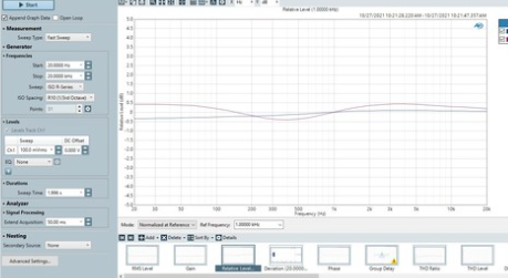 Audio Precision推出其广受赞誉的APx500测量软件的8.0版