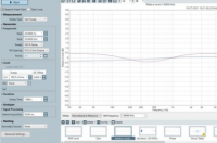 Audio Precision推出其广受赞誉的APx500测量软件的8.0版