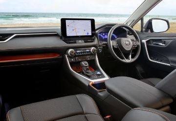 丰田RAV4系列在2023年获得了更新的安全性连接性和信息娱乐技术