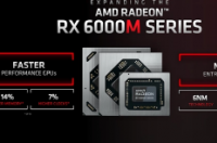 AMDRadeonRX7900XTX现在以999美元的价格出售