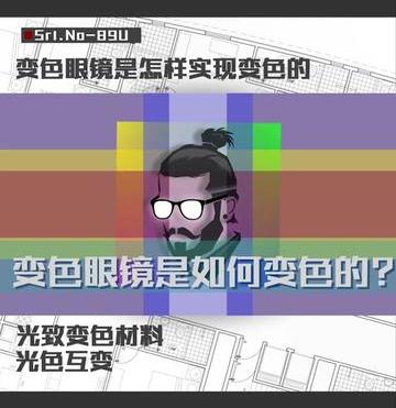 变色眼镜是怎么变色的有什么用途(变色眼镜是怎么变色的)