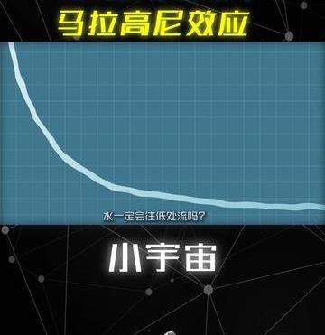 一天到晚都流眼泪水为什么,水为什么可以往高处流葡萄酒的眼泪是什么