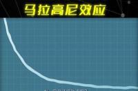 一天到晚都流眼泪水为什么,水为什么可以往高处流葡萄酒的眼泪是什么