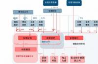 pp废塑料多少一吨？ pa6价格行情走势图