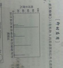 903e5836c7f42fca