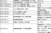 丙三醇的来源？ 氯丙醇来源