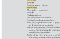 Glucosamine Sulphate 副作用 帕拉米韦氯化钠副作用