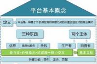 facilities的动词？ facilitate