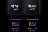 苹果14什么时候预售？ 苹果发布会2022年9月新品发售