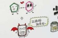 亚硝酸盐具有什么性？ 亚硝酸盐的危害性