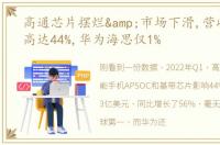 高通芯片摆烂&市场下滑,营收占比却高达44%,华为海思仅1%