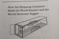 java的Container是什么类? container