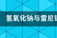 雷尼镍的介绍 雷尼镍催化剂报价