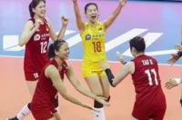 中国女排对意大利女排2022比赛时间 2022女排世锦赛中国vs意大利