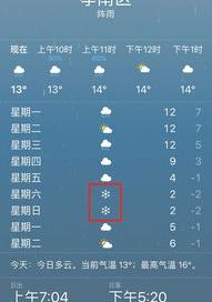 天气预报哪里最准？ 最准确的天气预报
