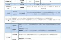 学生笔记本电脑排名前十名 笔记本质量十大排名学生用
