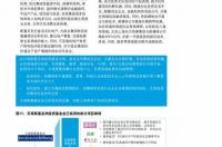 什么天预报带百分比？ 天气预报几点几分下雨
