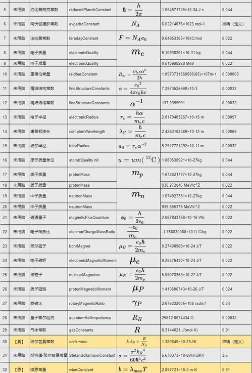 527dbde5741d3486