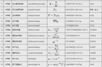 一摩尔苯有多少西格玛键？ 苯甲醛物理常数