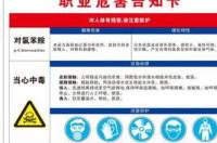 三氯氧磷在空气中自燃吗？ 三氯氧磷是几类危险品