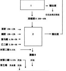 4f1ba68eb48c267e