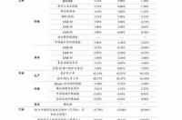 10.16是什么星座最准确？ 10月10日出生什么星座