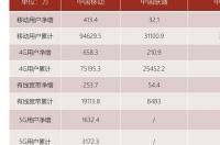 海口的abs废料多少钱一吨 abs原料价格行情