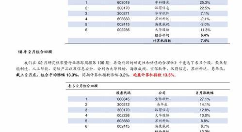 403a9077195da174