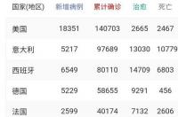 3月30日是什么星座 3月30日的生日是什么星座