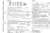 乙醇完全燃烧的化学方程式是什么？ 乙醇化学式完全燃烧