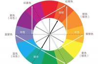硫铟锌颜色 硫化锌颜色
