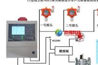 二氧化硫和氧气反应方程式？ 二氧化硫和氧气反应方程式