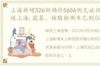 上海新增326例确诊5656例无症状 安徽支援上海,蔬菜、核酸检测车已到位…