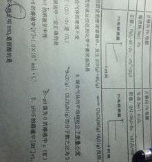 95afa712e228fc76