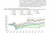 mate30国产oled屏幕与原屏的区别？ 国产oled屏幕厂商排名