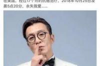 4月l3日有什么明星出生？ 德哈文推荐