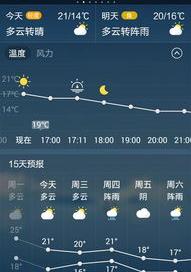 2022年初一到十五什么天气？ 2022最精准天气预报