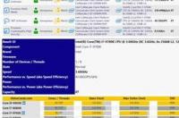 i7-9700k属于什么档次？ i7 9700k参数