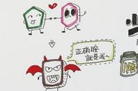 亚硝酸盐中毒症状？ 亚硝酸盐中毒致死案例