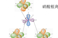 硝酸根离子的化合价？ 硝酸根的空间构型