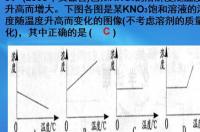 氢氧化钠怎么溶解？ 氢氧化钠溶解度曲线
