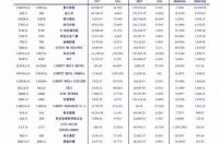 我想了解现在钼铁价格怎样 钼铁价格最新行情长江有色