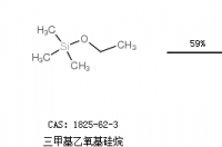 三甲基氯硅烷的用途及性能？ 三甲基氯硅烷简称