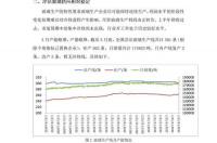 纯碱多少一吨99%的 纯碱现货价格生意社