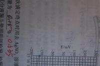 硝酸银标准溶液的制备基本原理？ 硝酸银标准溶液的配制与标定
