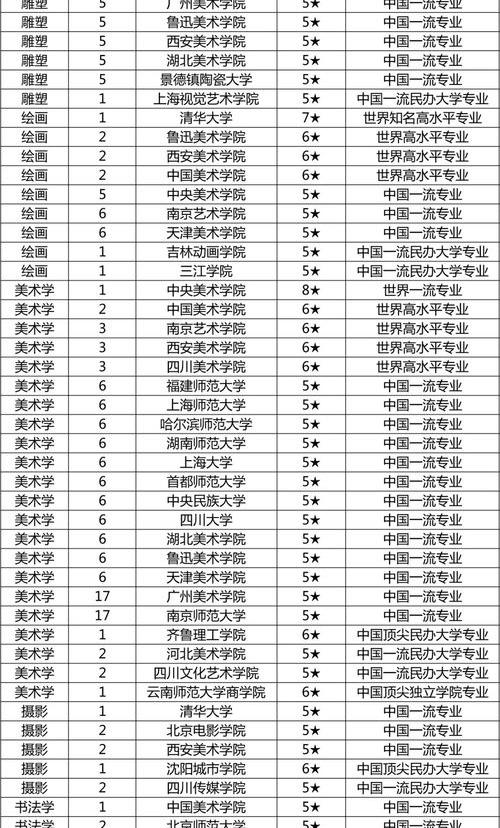 aa742a835a0022ce